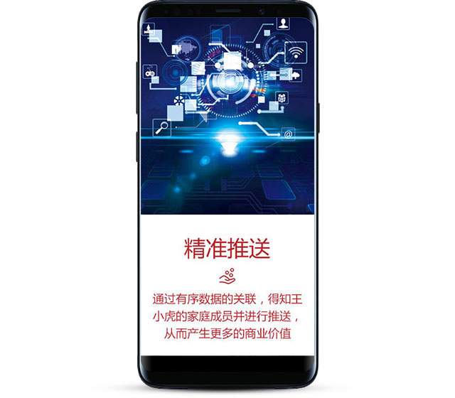 精准推送